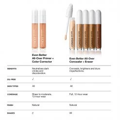 Clinique Even Better™ All-Over Primer and Color Corrector 13 Clinique Even Better™ All-Over Primer and Color Corrector -Clinique Sales Store 77375470 xxl a6