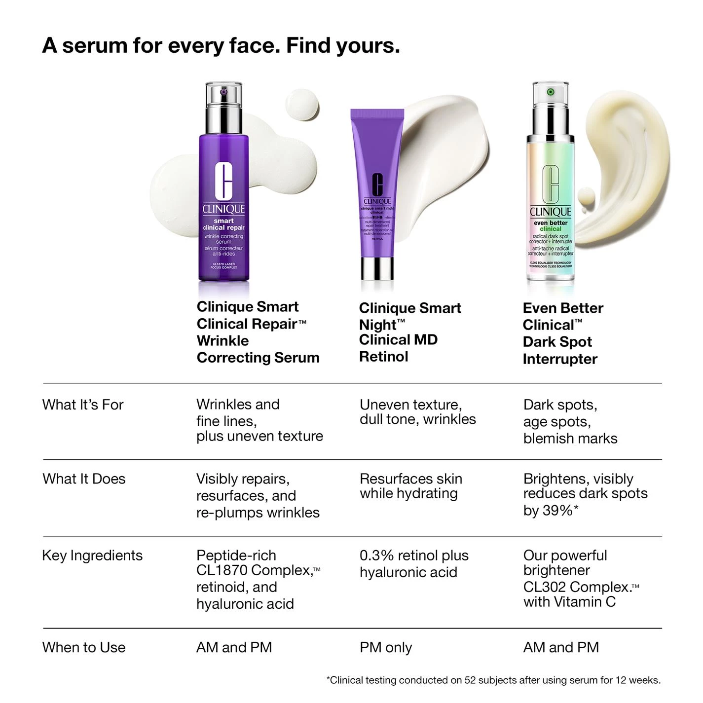 Clinique Clinique Smart Clinical Repair Wrinkle Correcting Serum 5 Clinique Clinique Smart Clinical Repair Wrinkle Correcting Serum - Image 5